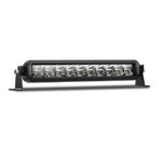 Panel LED CCL-SD10-50W